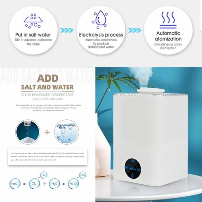hocl generator humidifier