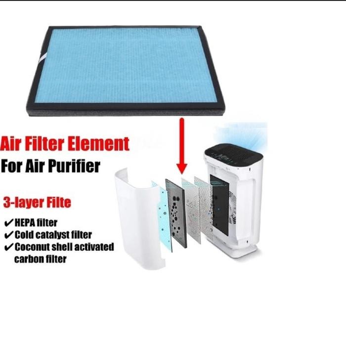 Filter HEPA Air Purifier untuk Negatif Ion Negatif dengan carbon extra
