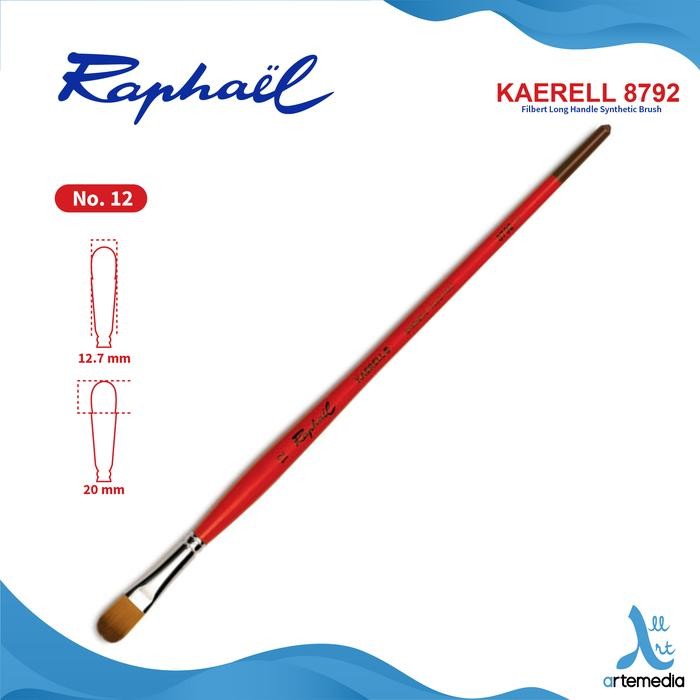 

Kuas Lukis Raphael 8792 Filbert Kaerell Acryl Synthetic Brush Lh #Gratisongkir