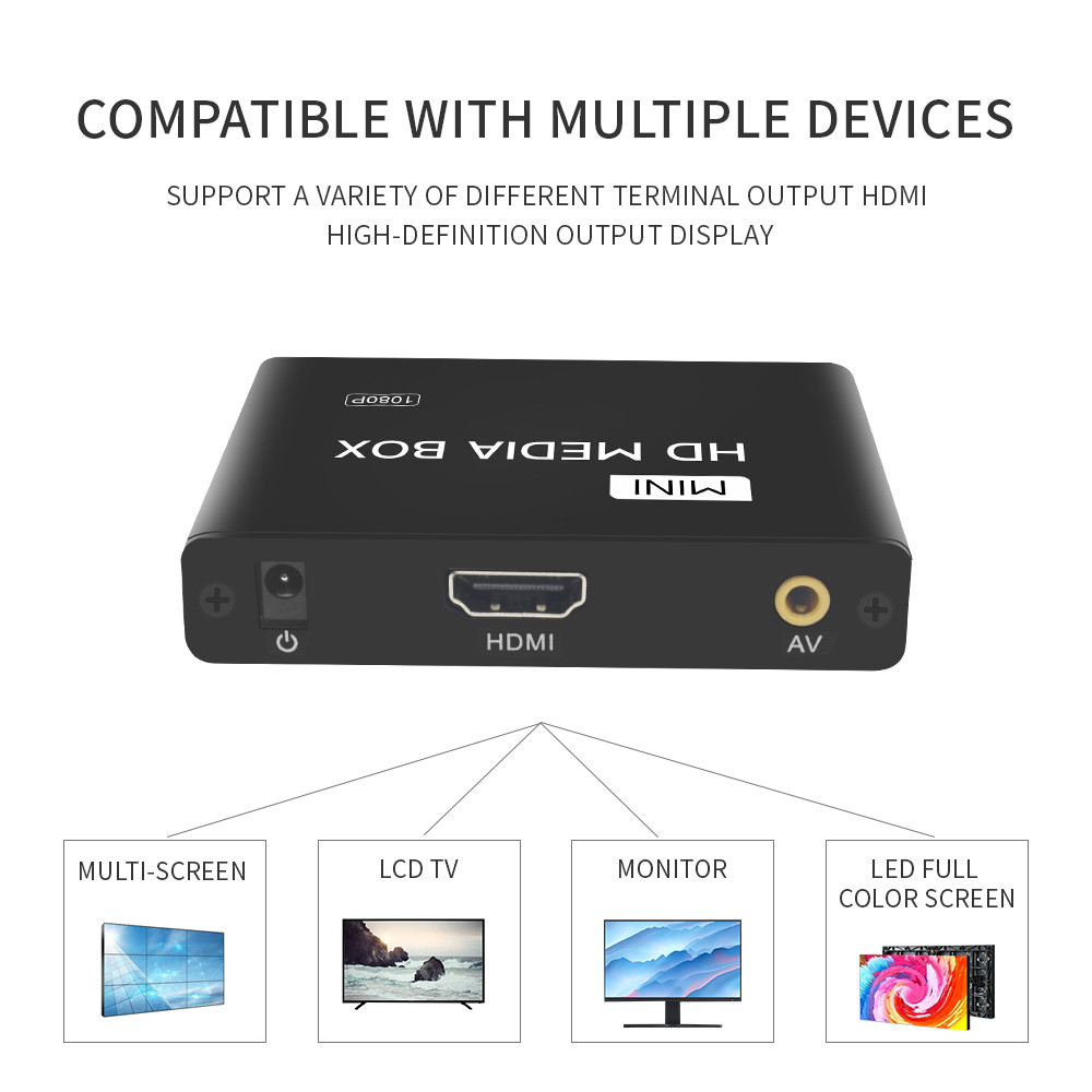 

Mini Media Player 1080P Mini HDD Media Box TV Box Video Multimedia Player Full HD With SD MMC Card Reader 100Mpbs AU EU US Plug