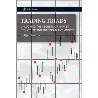

New Release_Eng/Indo_ Trading Triads: Unlocking the Secrets of Market Structure