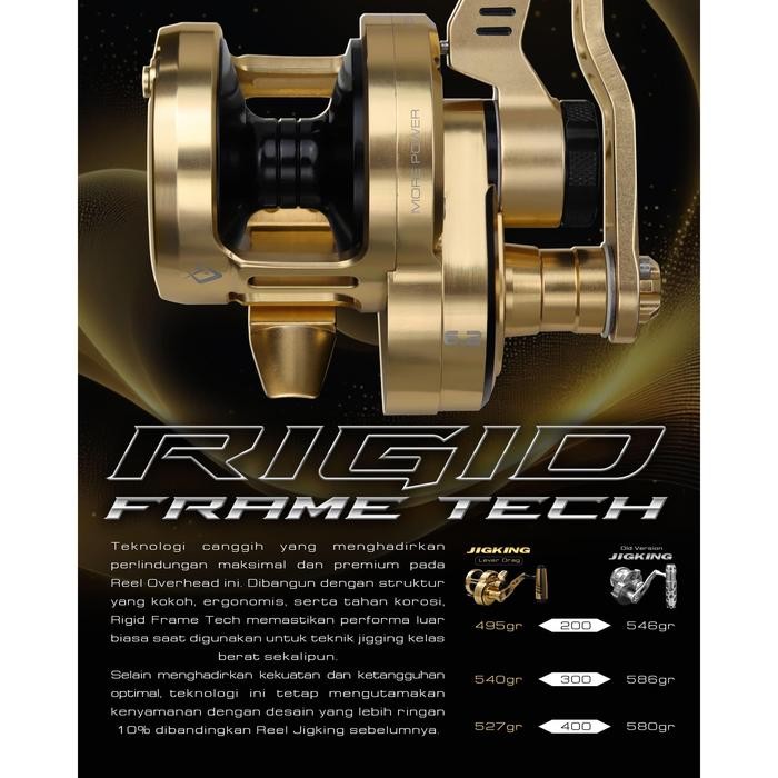 Daido - Reel Jigking Gold 200 300 400 - Reel Pancing