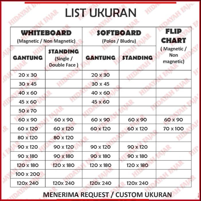 

Bricks - Papan Tulis - Whiteboard - Papan Board 60 X 120