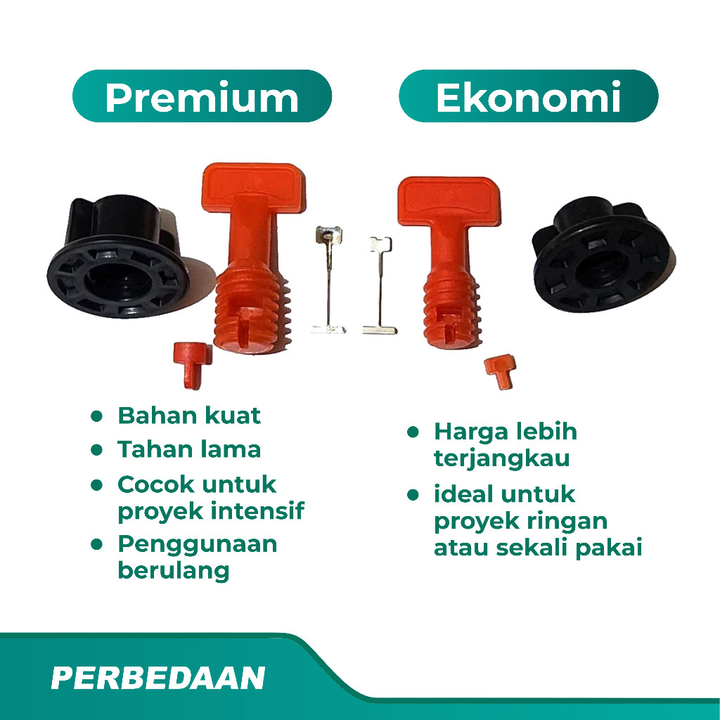 ASTEEL Alat Perata Pasang Keramik Kramik Granit Lantai Lengkap Spacer Tile Leveling Nat 1mm 1.5mm