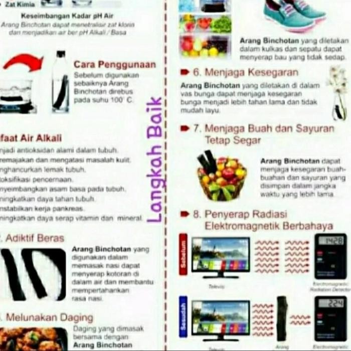 Terlaris- Arang Binchotan / Arang Jepang/ Binchotan Charcoal