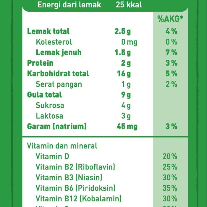 

BARANG TERLARIS MILO ACTIV-GO Susu Cokelat Pouch 990g Free 2 Biscuit