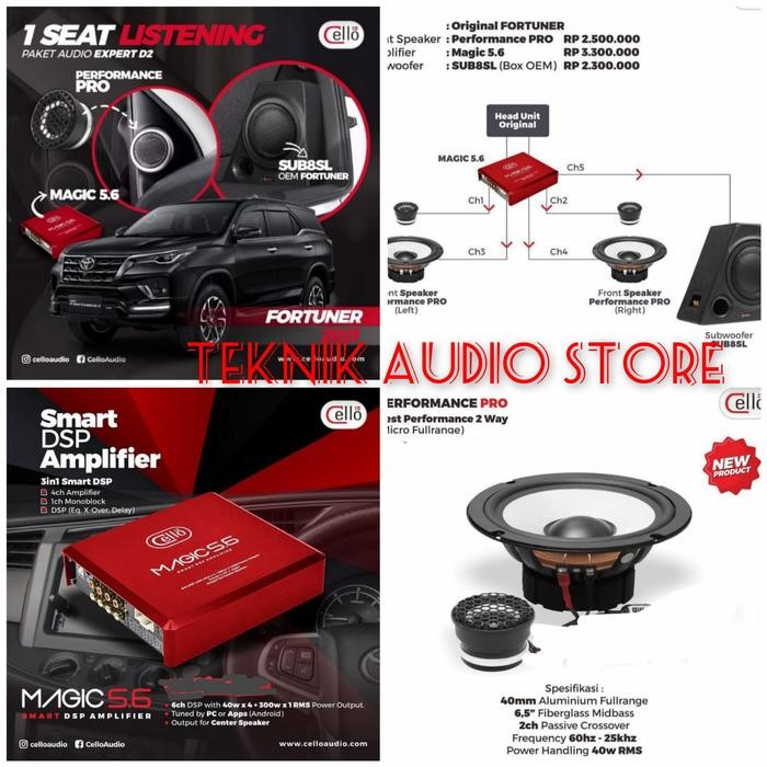 PREMIUM Paket Audio cello Tw Fullrange pro-Dsp 5.6+Sub 8" W8SL Fortuner dll