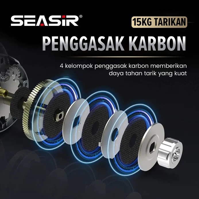 [OFFICIAL] SEASIR MEGACUDA Reel Pancing Baitcasting,ALL METAL Saltwater Reel BC, Rangka Aluminium