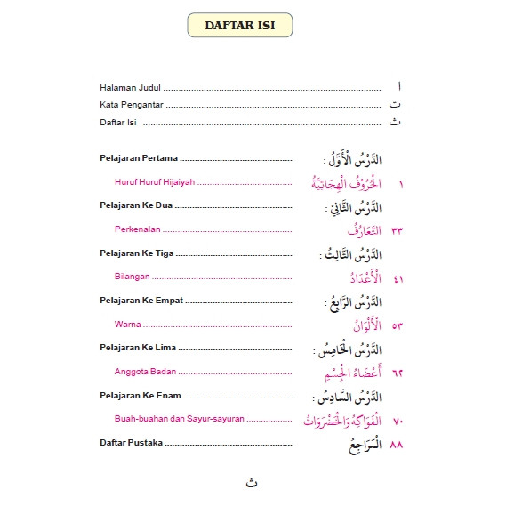 Aku Cinta Bahasa Arab Kelas 1 SDIT/MI