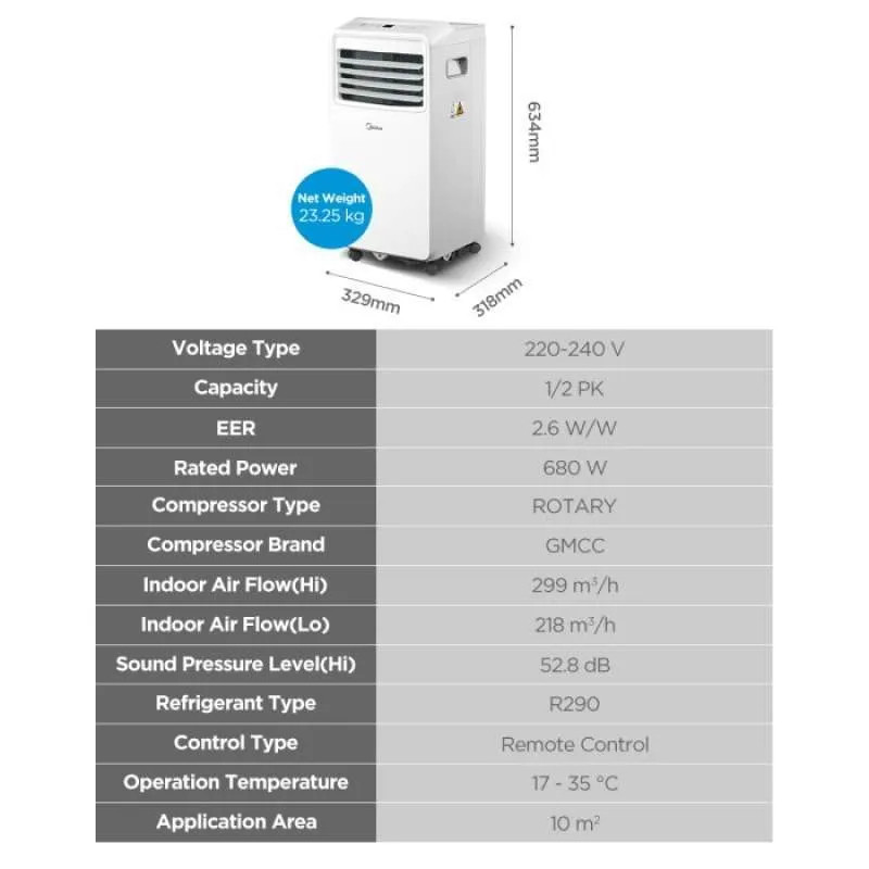 [READY & COD] Midea AC Portable 1/2 Setengah 0.5 PK MPHA-05CRN7 / 05CRN7 / MPHA 05 CRN7