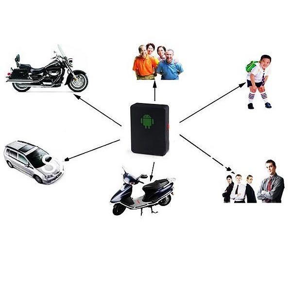 Alat Sadap Suara Jarak Jauh Via Kartu Gsm + Auto Dial/Call Back, Promo Promo