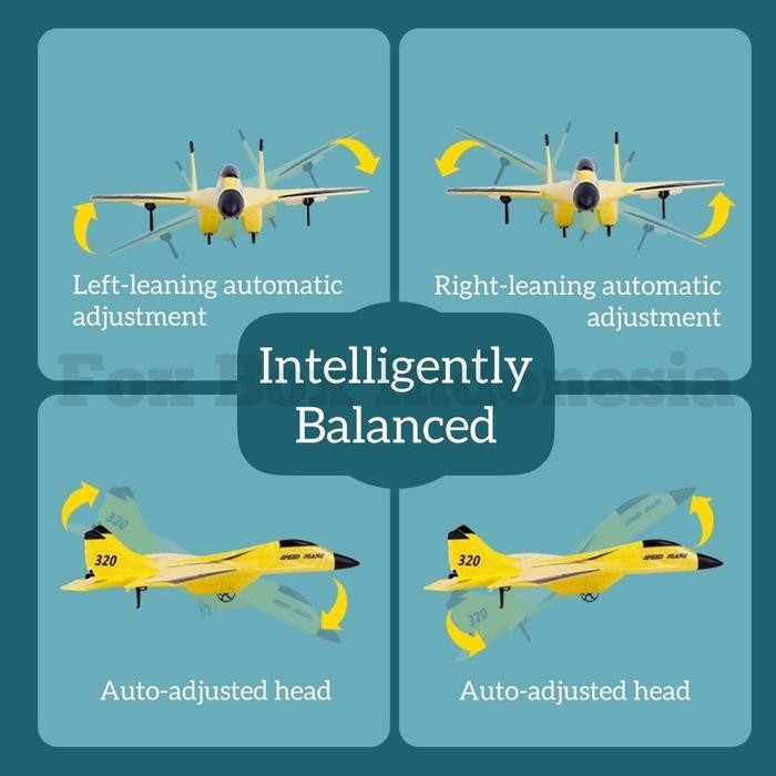 SALE RC PESAWAT TERBANG REMOT CONTROL