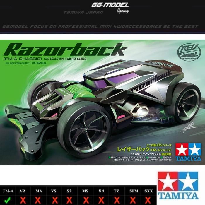 TAMIYA 18713 RAZORBACK