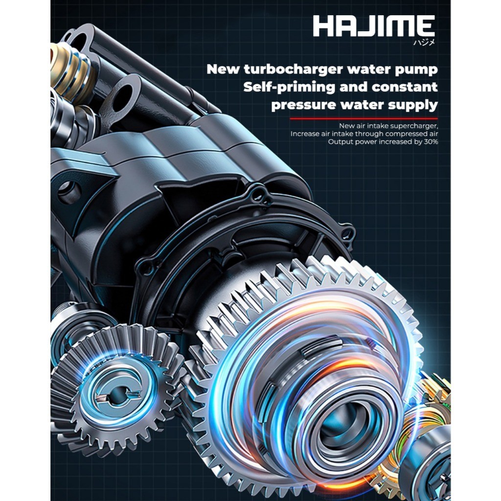 HAJIME - Jet Cleaner Cordless Brushless Motor Variable Pressure 3 Speed HJ-DH3280C