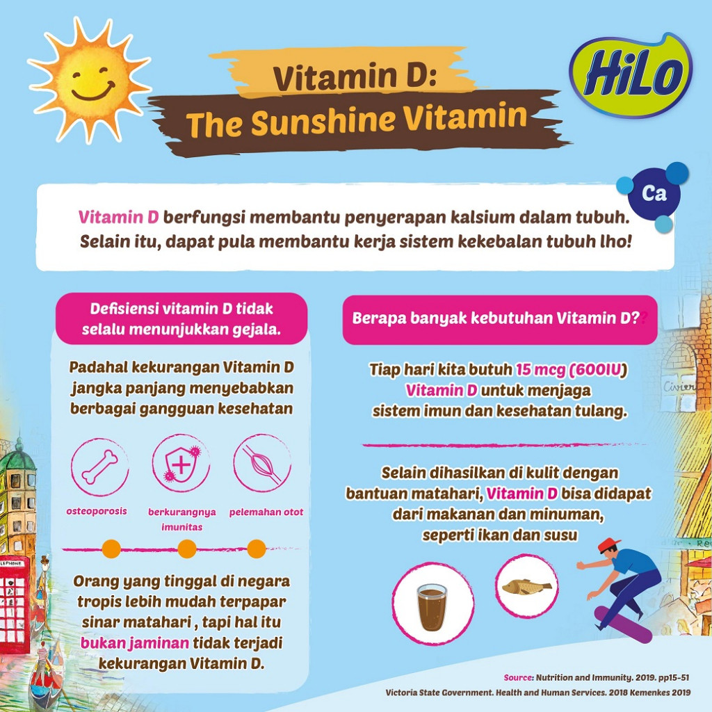 

HiLo Active Chocolate 500g - Susu Dewasa Tinggi Kalsium Sumber Protein Mineral Organik Alga Merah