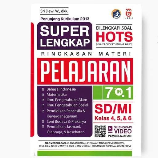 

Super Lengkap Ringkasan Materi Pelajaran SD/MI Kelas 4, 5 & 6