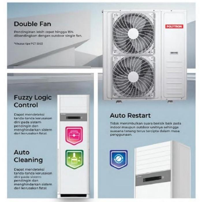 Ac Polytron Psf5032 Floor Standing 5 Pk Polytron Psf 5032 3 Phase 5Pk Tbk