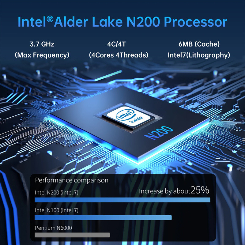 MOREFINE M6 Mini PC 13th Gen N100/N200 Windows 11 Pro 16GB/32GB DDR5 2933MHz NVMe SSD Pocket Compute