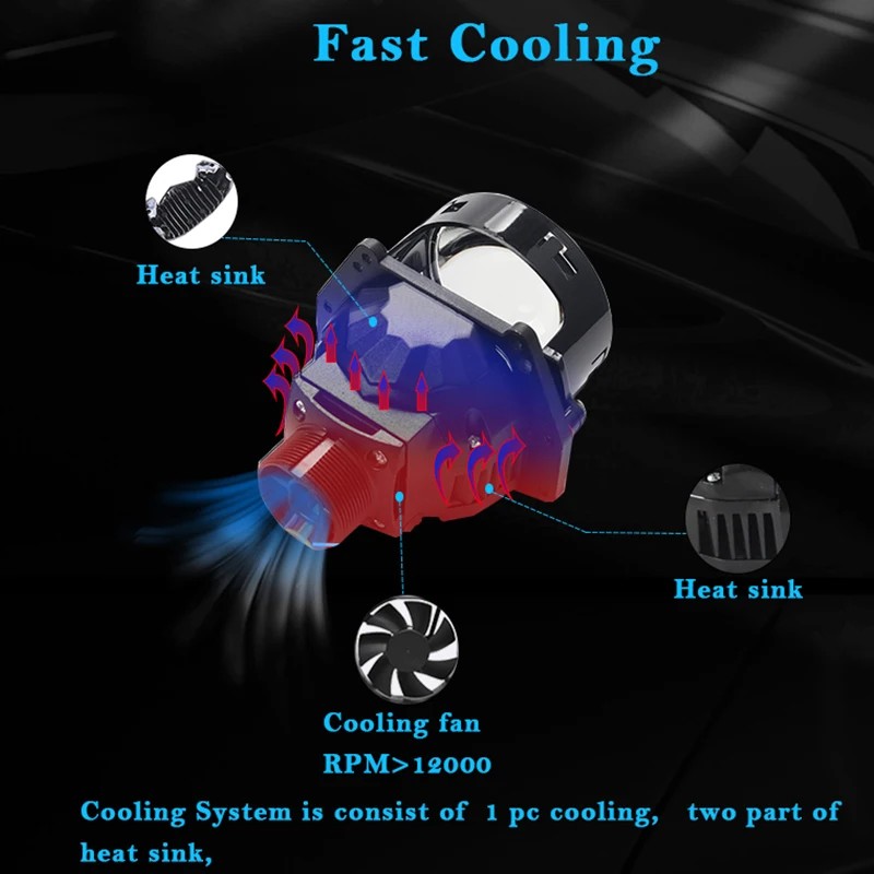 Sanvi S9 Car Bi LED Projector Len Headlight 3" 12V 5500K 110W For H4 H7 9005 9006 Hella G5 3R RHD LH