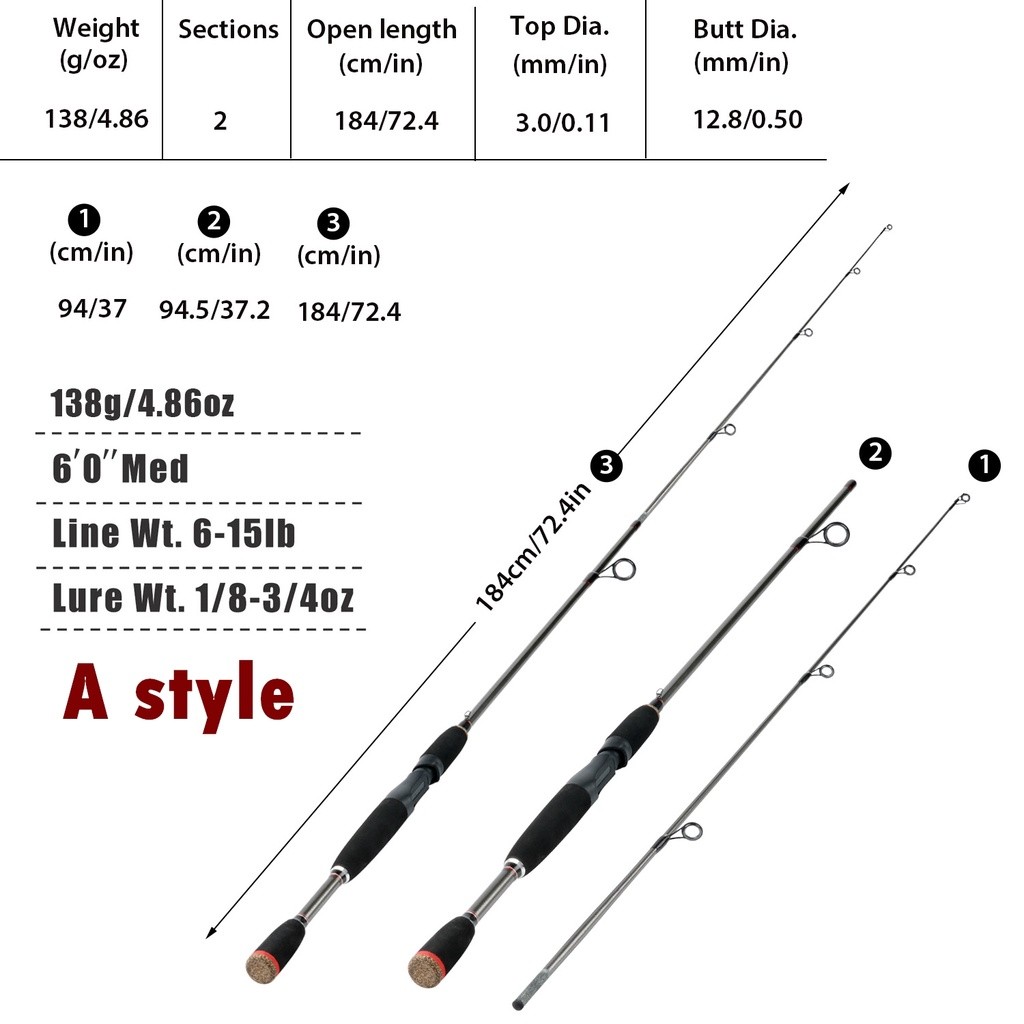 ID SOUGAYILANG JORAN PANCING CARBON SUTET 2 BAGIAN TONGKAT PANCING UL POWER UNTUK AIR TAWAR DAN LAUT