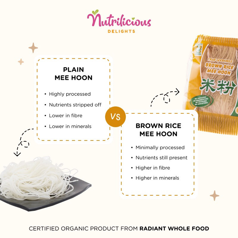 

Terlaris! Organic Gluten Free Brown Rice Mee Hoon Radiant 400 Gram Bihun Organik