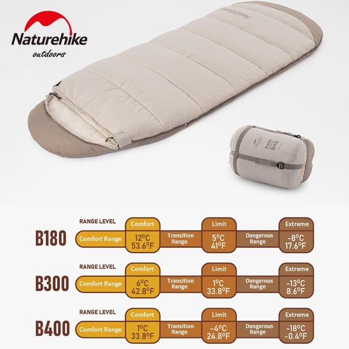Sleeping Bag / Kantong Tidur / Selimut Ing Naturehike Nh21Msd11