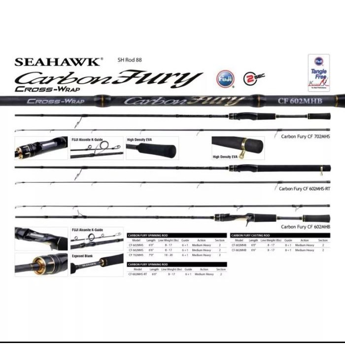 Joran Seahawk Carbon Fury 602 Full Handle
