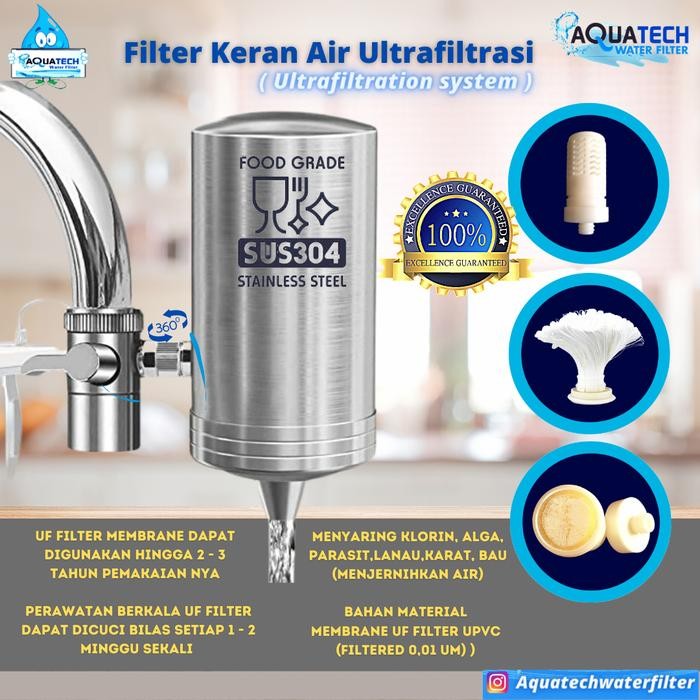 PREMIUM Filter Kran Air Nanotech Filtration Ss304 AQUATECH Germany Tech Fauc