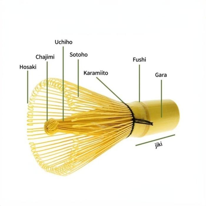 

Bamboo Matcha Whisk Alat Teh / Bambu Pengaduk Bubuk Matcha/ Matcha Whisk Bamboo Brush Green Tea