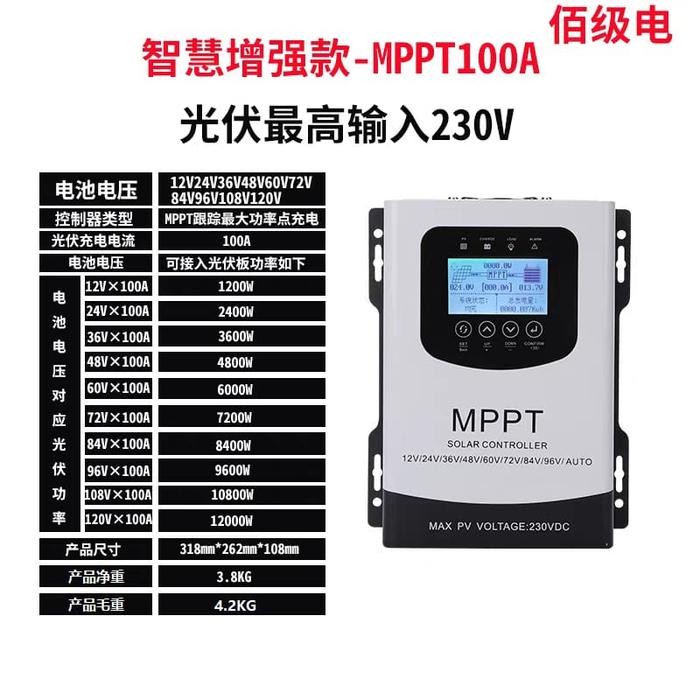 Mppt 100A 48V 96V 120V Solar Control Charger Solar Cell 60V 72V