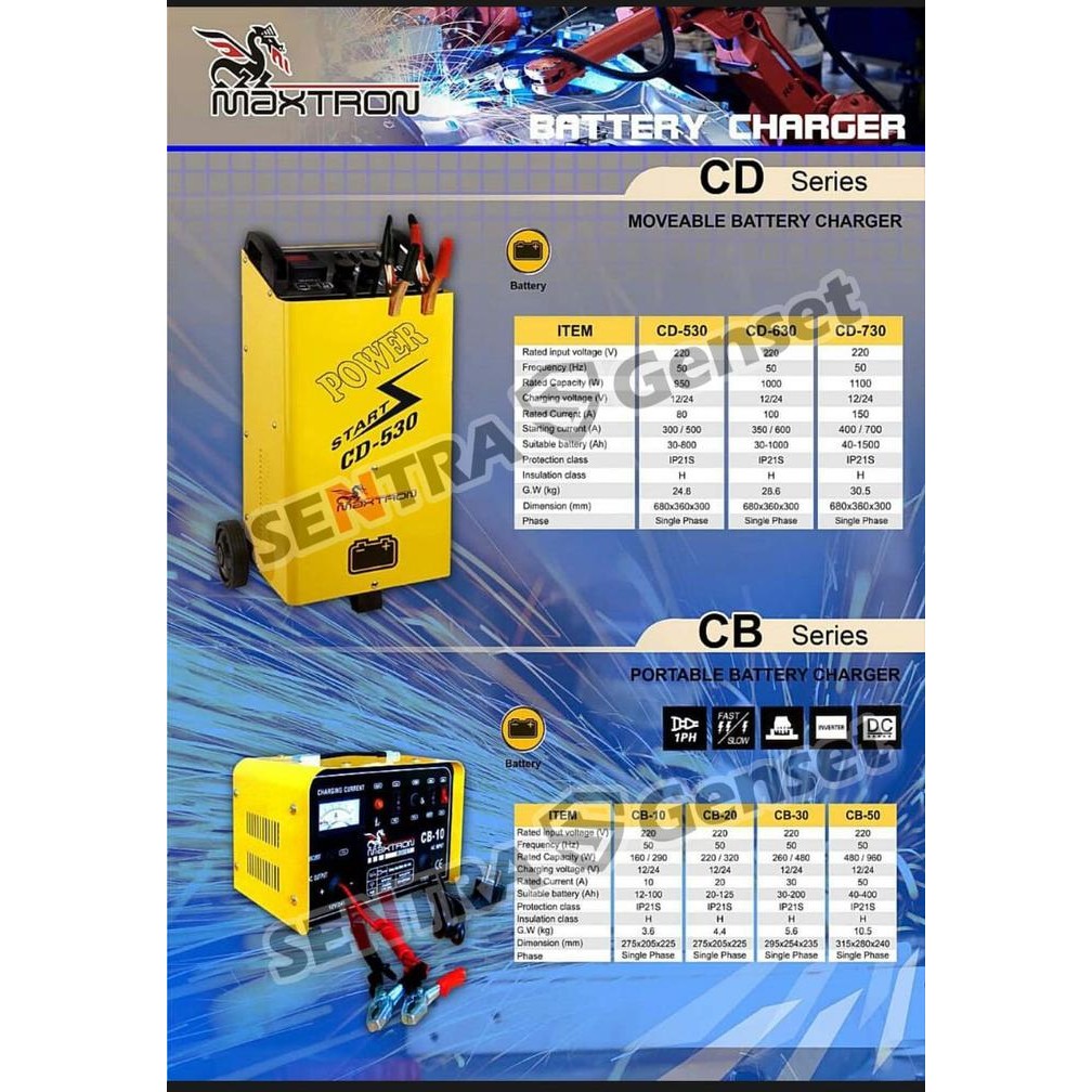 CHARGER AKI / BATTERY CHARGER MAXTRON 80 AMPERE CD 530