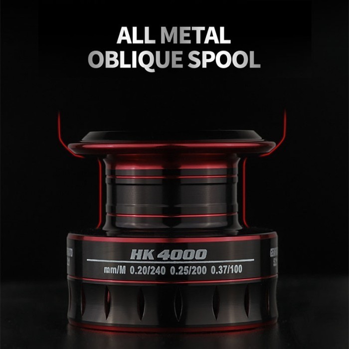 Viral (Cod) Pancing 1 Set Lengkap Kuat / Pancing Casting Full Set / Joran Packing Aman