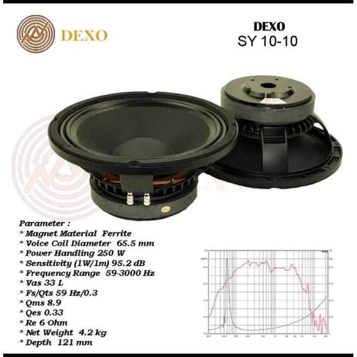 (Expert) DEXO SY 10-10 SPEAKER 10 INCH FULLRANGE