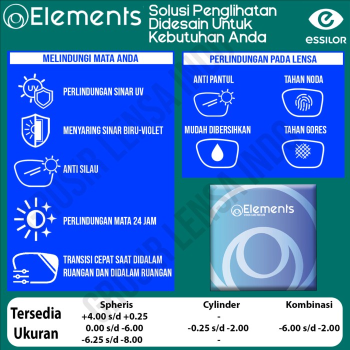 Lensa Essilor Elements Photocromic Anti Blueray Grey