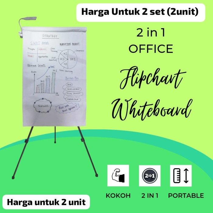 

KUYY SMART STANDING OFFICE FLIPCHART FLIP CHART WHITEBOARD PORTABLE-2 UNIT COD