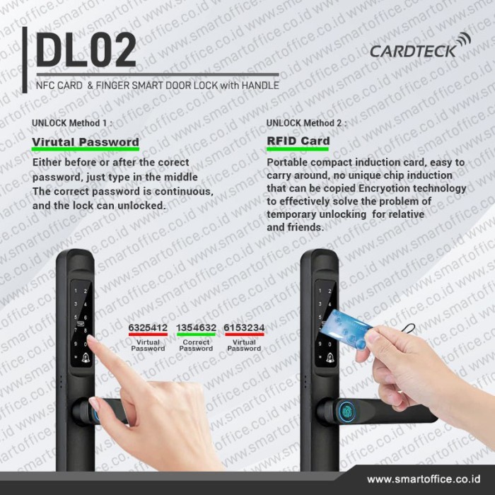 Terbagus Slim Smart Door Lock Finger&Rfid Kunci Digital Pintu Aluminium Cardteck Dl02