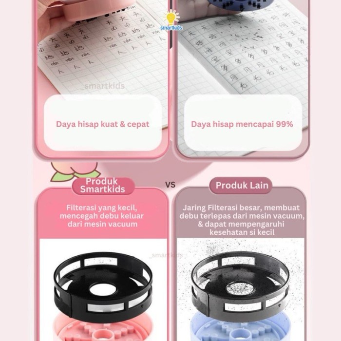 

PROMO Stationary Vacuum Cleaner Elektrik Otomatis Pembersih Debu Penghapus Rautan Pensil Mini Desk