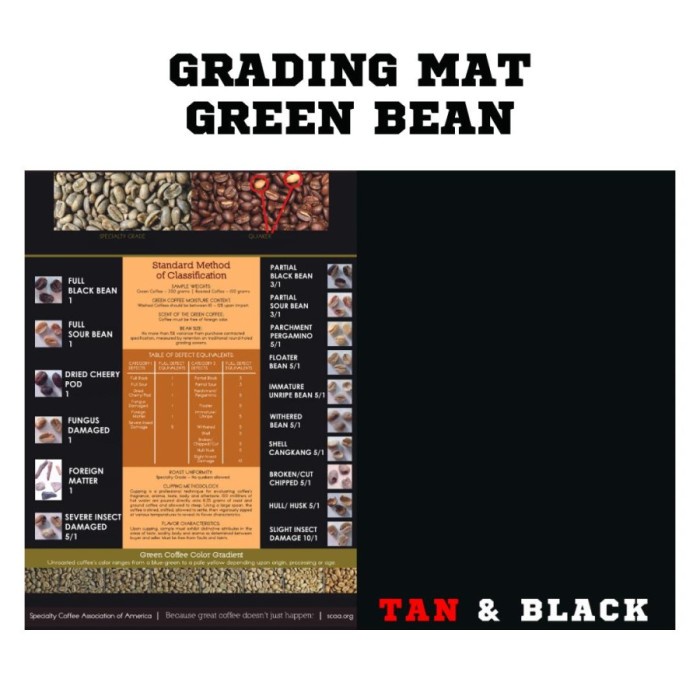 

Green Coffee Mat \ GRADING MAT GREEN BEAN