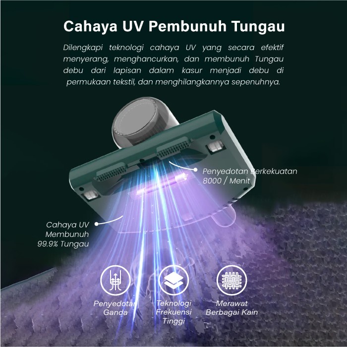 Vacuum Cleaner UVC Penyedot Debu Tungau Anti Debu Kasur Sofa