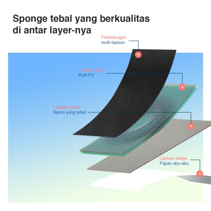 

Deli Leather Cover Notebook/Buku Catatan A5 180Lembar 22298