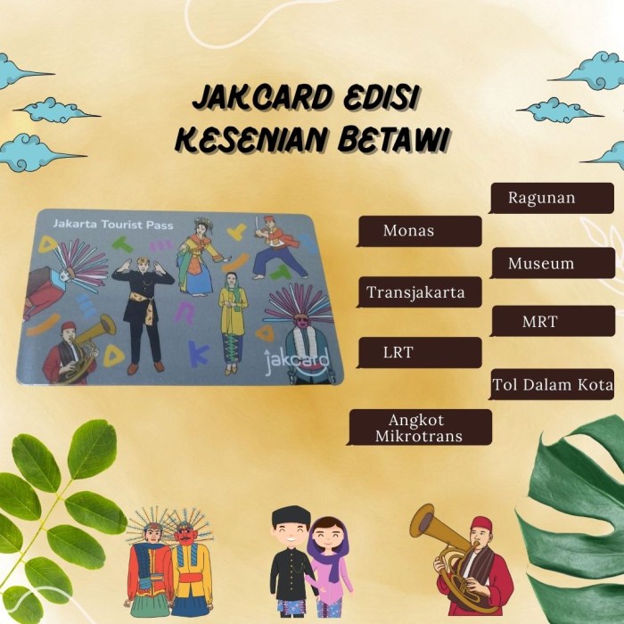 Trs - Kartu Jakcard Bank Dki Edisi Kesenian Betawi