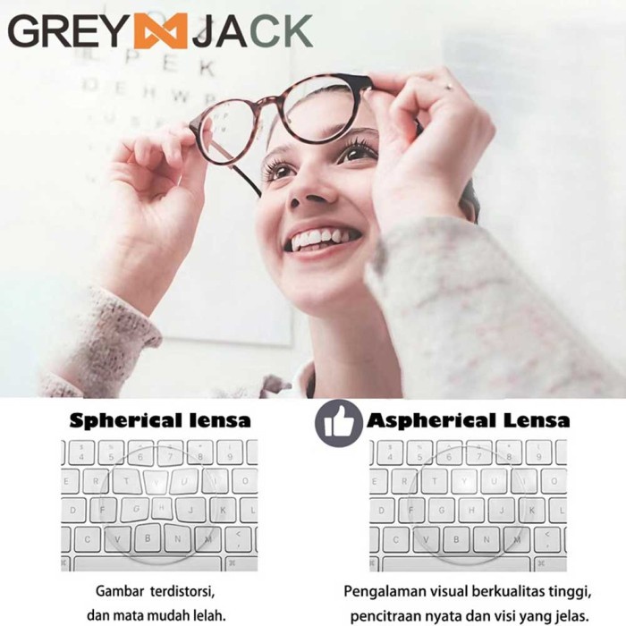 Tebaru Grey Jack Lensa Di Pertipis Kacamata Minus Tinggi Super Tipis 1.74 Berkualitas