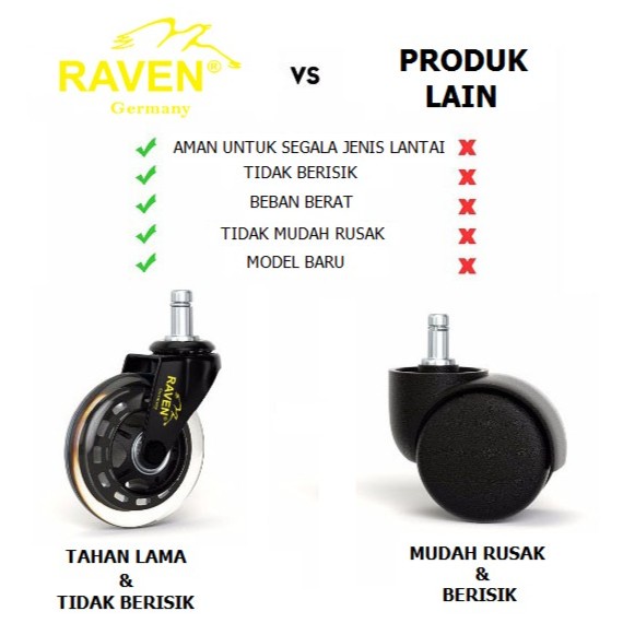 [tch] - Roda Office Chair / Kursi Kantor / Kursi Direktur / Kursi Gaming 1 SET