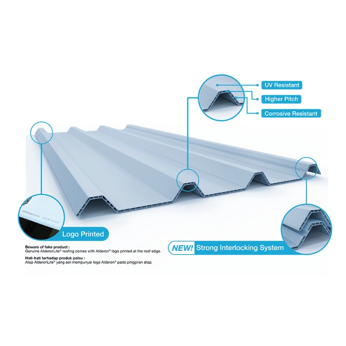Alderon Lite 6Mm - Atap Upvc