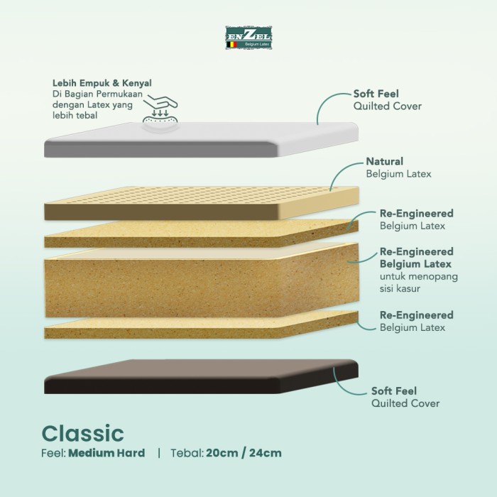 KASUR LATEX ENZEL CLASSIC UK 160X200