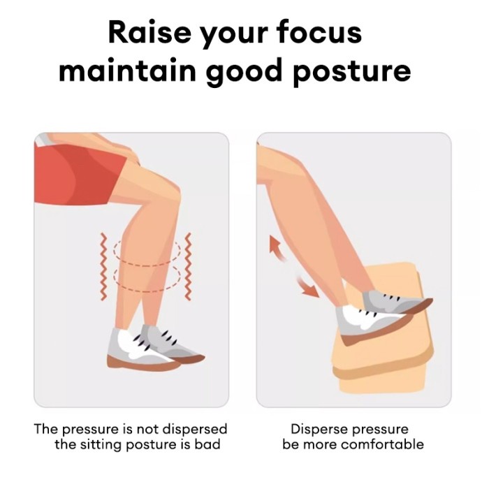 PREMIUM Footrest Bangku Kayu Bangku Pinjakan Kaki Slip Stool Meja Kantor Bangku Bangku Pijakan