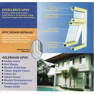 Fabrikasi Pintu Jendela Kusen Upvc Jakarta Terlaris