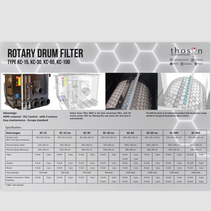 1 set RDF Roy Drum Filter Kolam Koi KC Series KC15 KC30 KC60 KC100