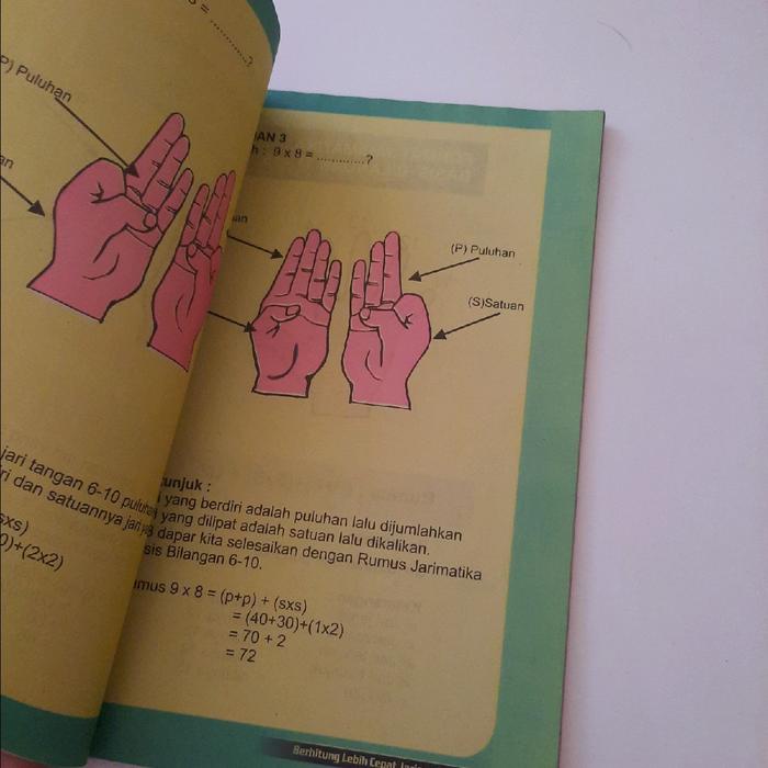 

SALE !!! PAKET 4 BUKU SUPER PINTAR CALISTUNG , AKU SIAP MASUK SD ,JARIMATIKA DAN BACA TULIS HITUNG