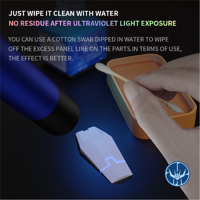 ready stok stedi modeling fluorescent panel line accent gundam - panel liner original